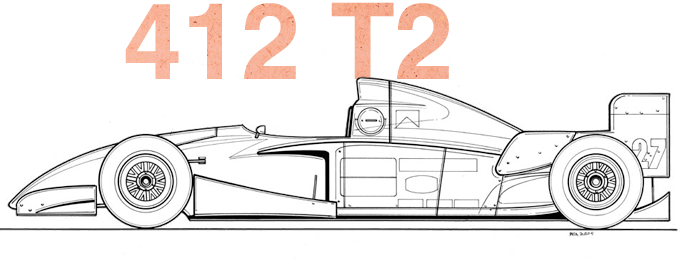 Ferrari 412 T Ferrari 412 T