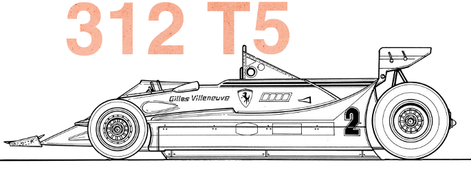 Ferrari 312 T5 Ferrari 312 T5