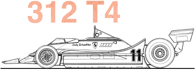 Ferrari 312 T4
