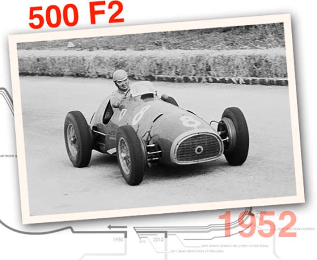 Ferrari 500 F2, 1952 год