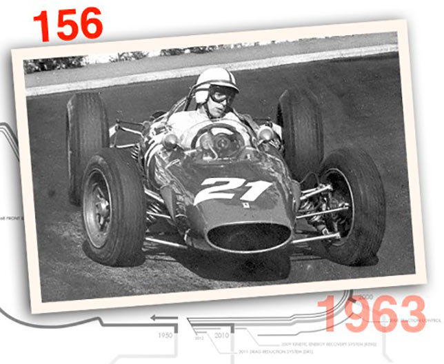 Ferrari 156/63 F1