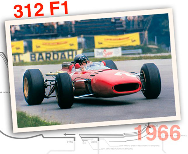 Ferrari 312 F1