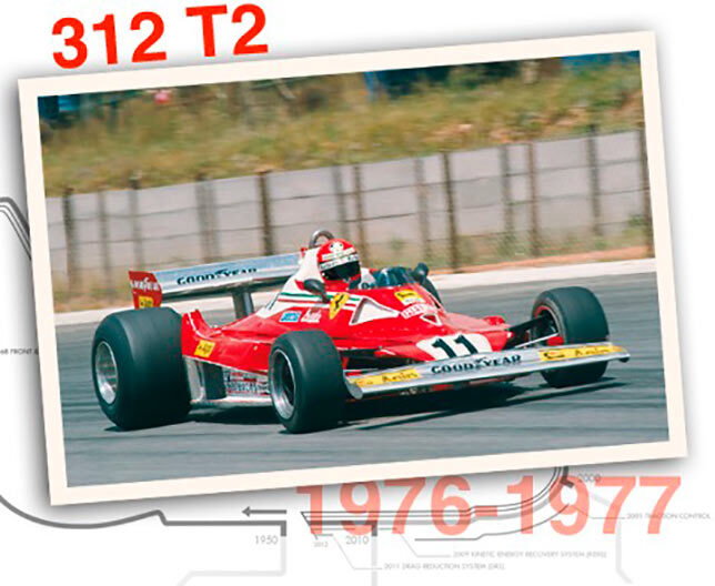 Ferrari 312 T2, 1976 год