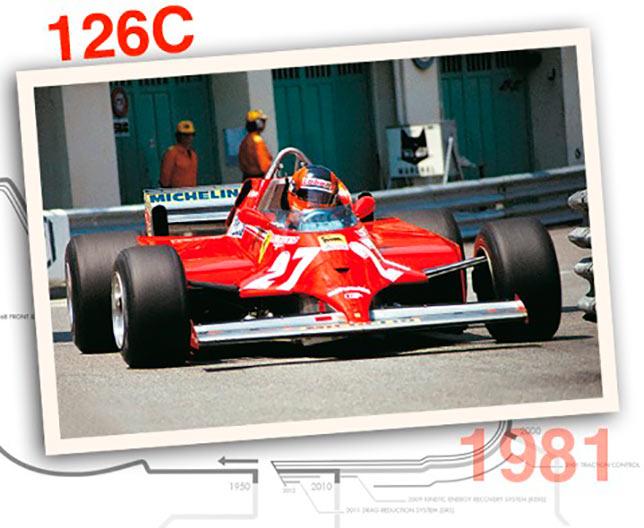 Ferrari 126 CK, 1980 год