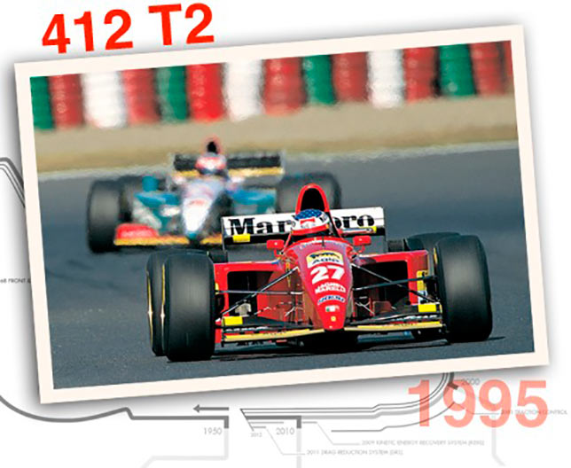 Ferrari 412 T2, 1995 год