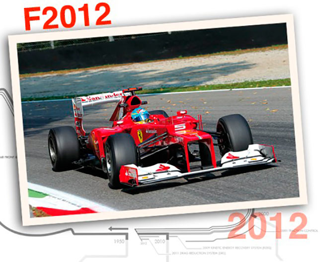 Ferrari F2012, 2012 год