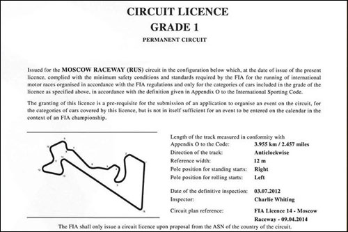 Лицензия FIA
