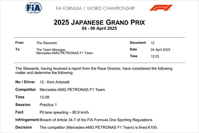 Документ FIA