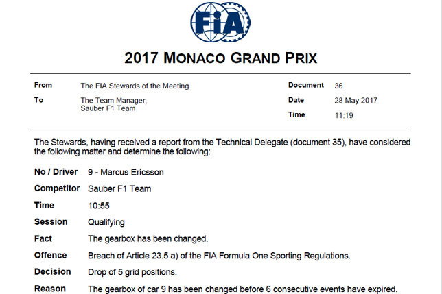 Документ FIA