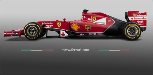 Ferrari F14 T