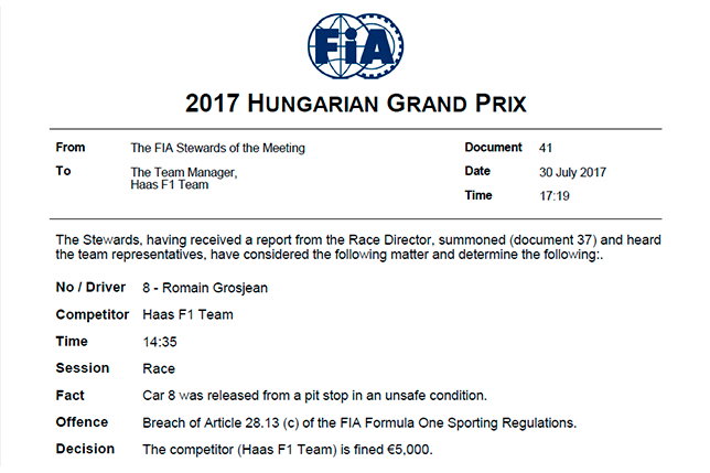 Решение стюардов о наказании команды Haas F1