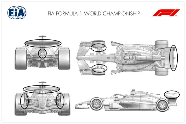 Схематичное расположение технических новинок на машинах Mercedes, иллюстрация FIA