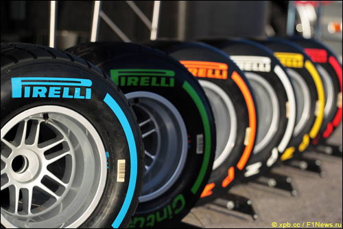 Шины Pirelli