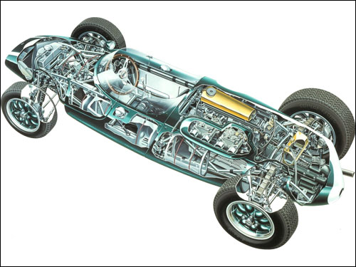 Конструкция Cooper T51