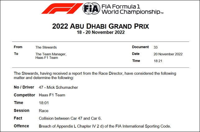 Документ FIA