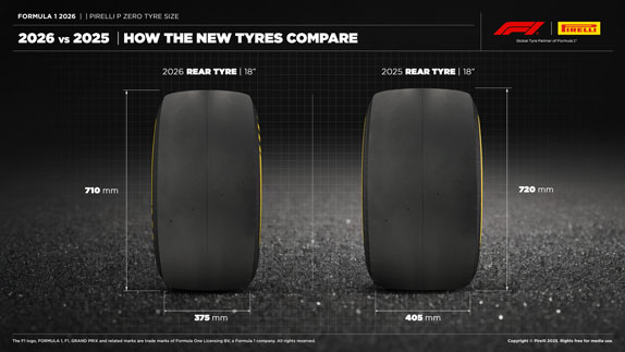 Шины Pirelli для сезона 2026 года