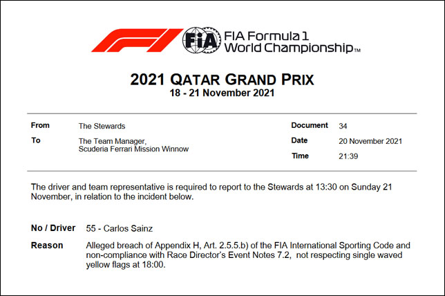 Документ FIA