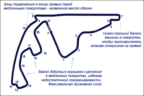 Сэм Майкл, записки на полях
