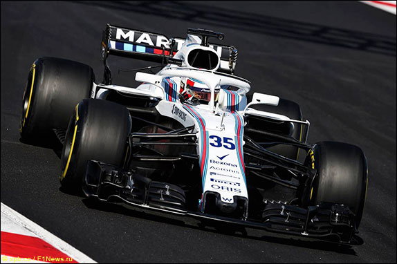 Williams FW41